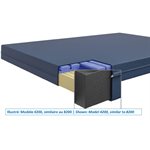 MATELAS LATEX SERIE 8000 / MOD. 8200, AV / BORDURE